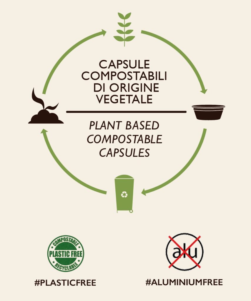 Capsule compostabili compatibili Nespresso - Superbar 80% Arabica